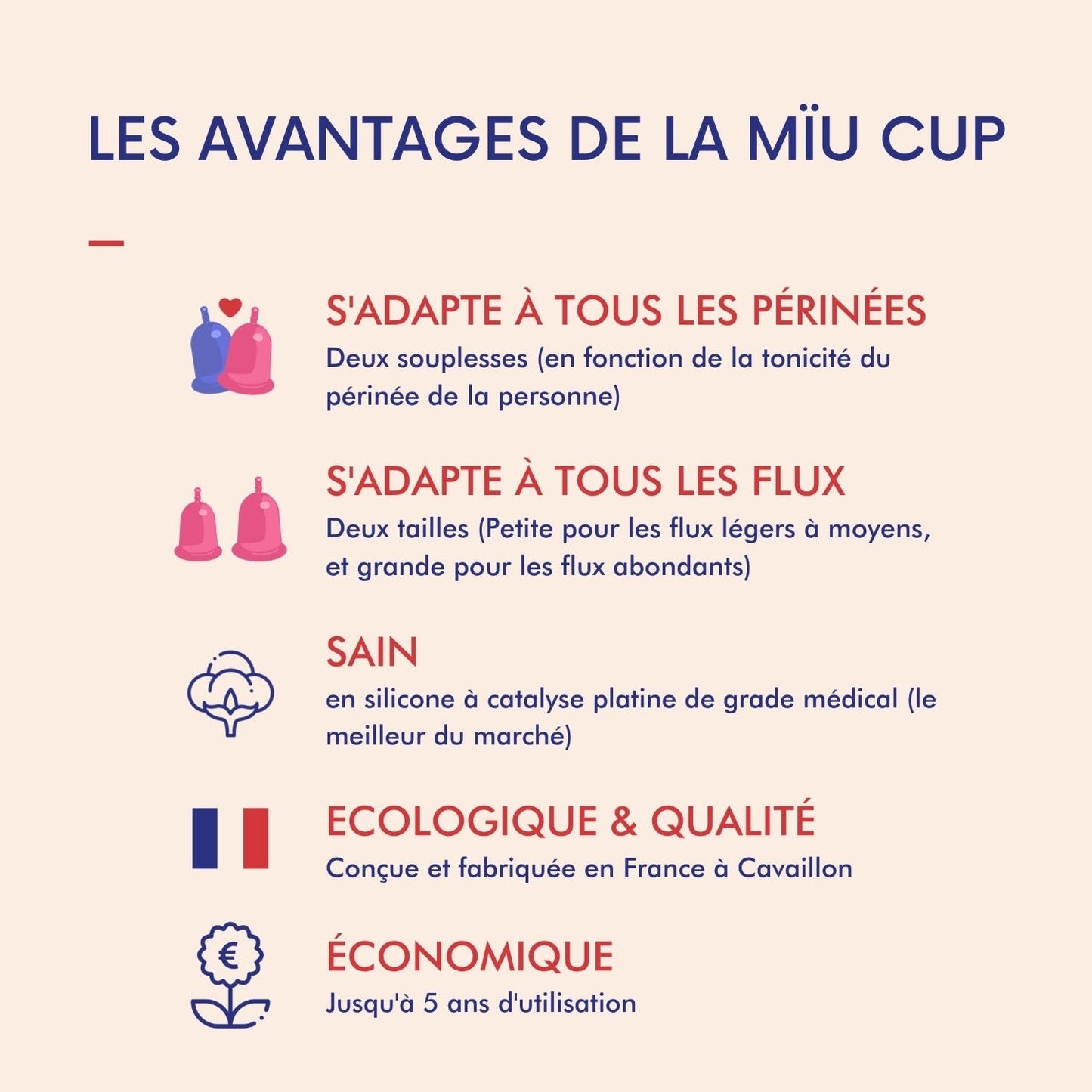 Cup menstruelle