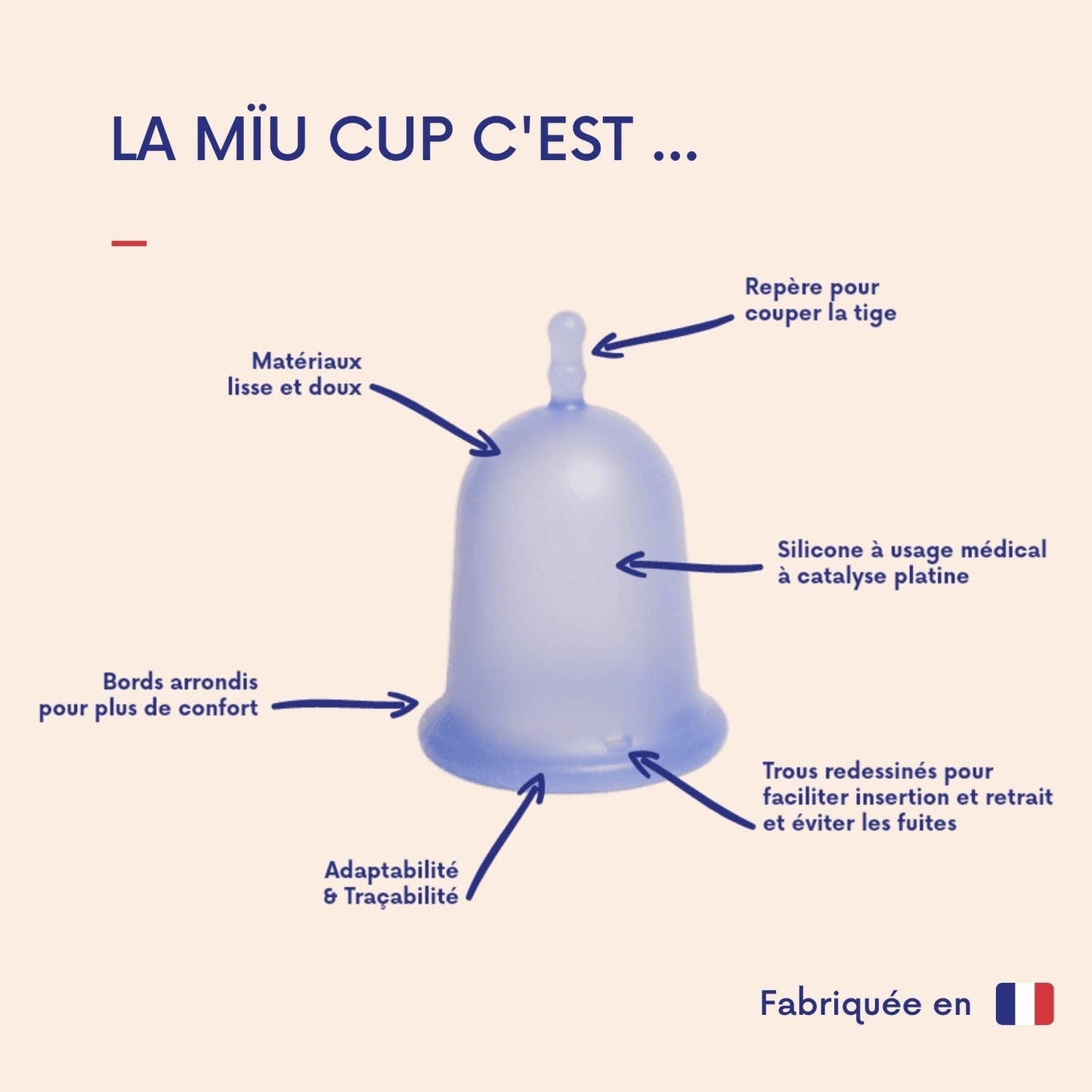 Cup menstruelle