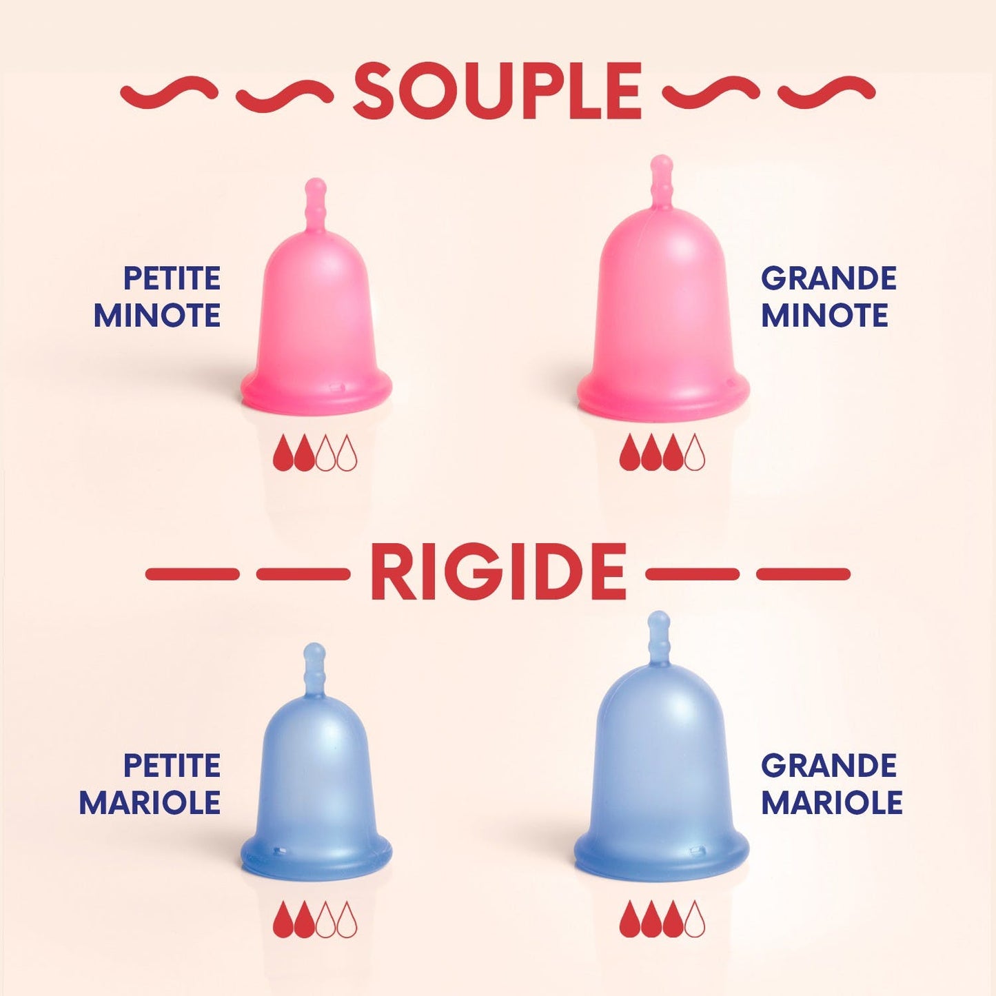 Cup menstruelle