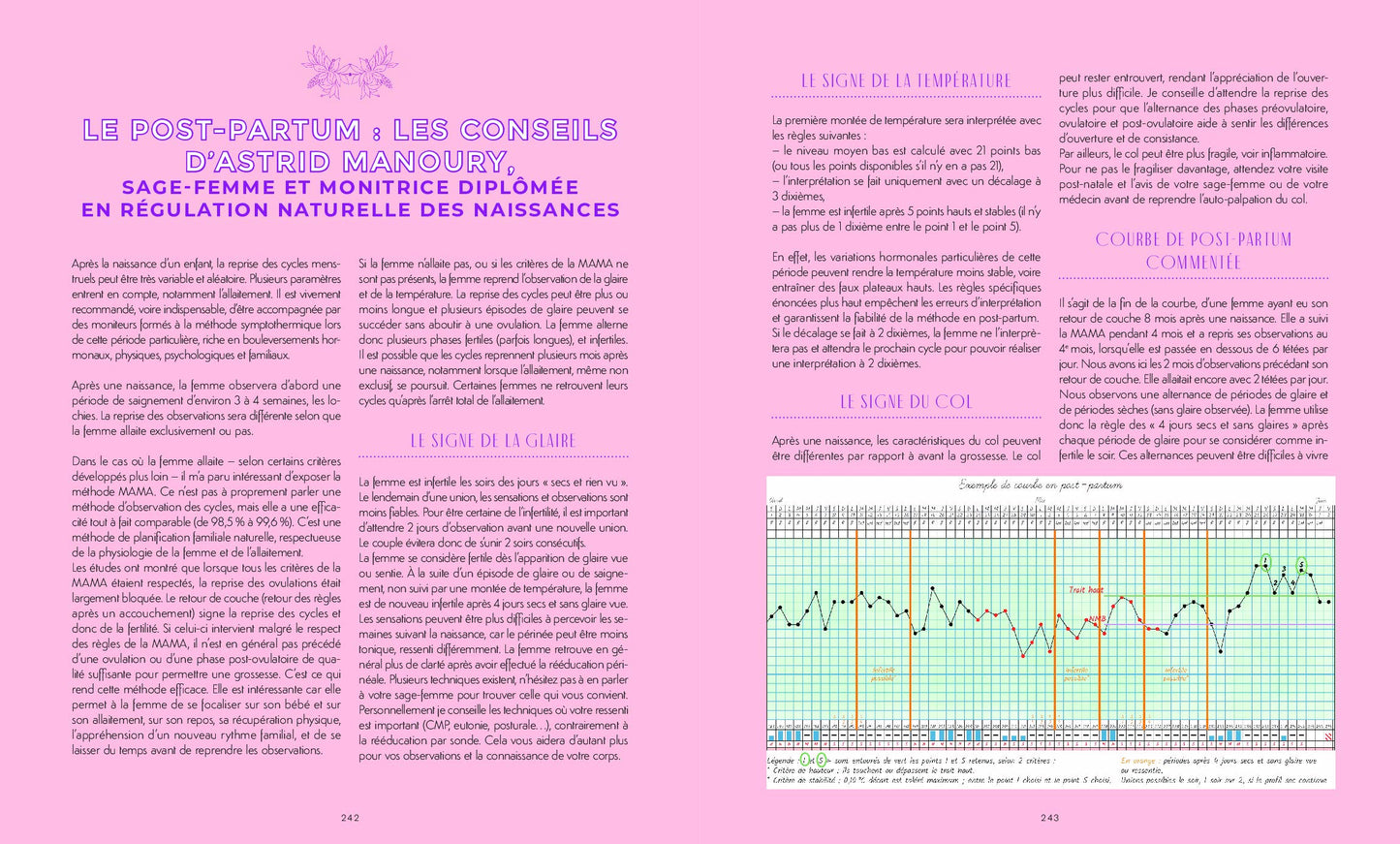 Cycle féminin et contraceptions naturelles - Audrey Guillemaud